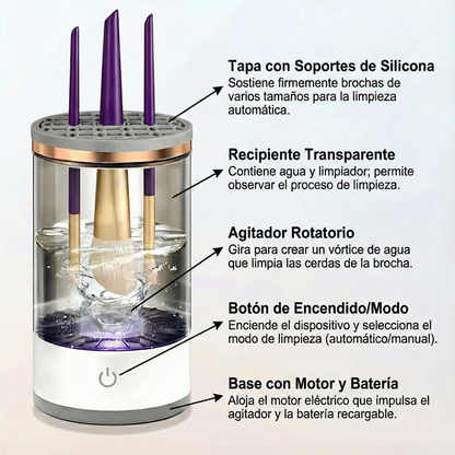 Electric Brush Cleaner